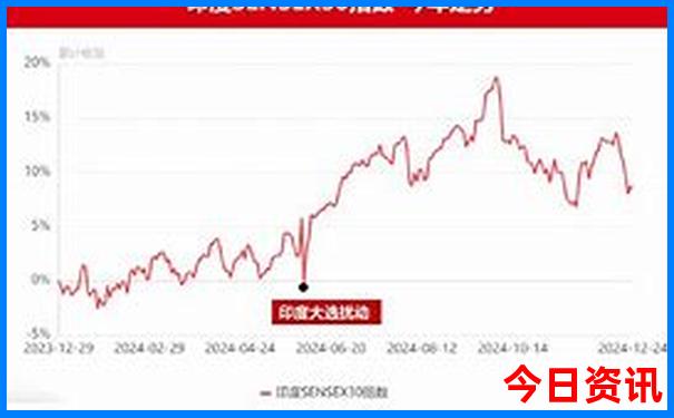 本溪一日游攻略必玩的景点